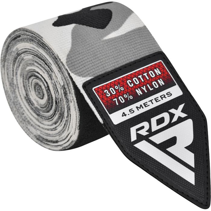 RDX