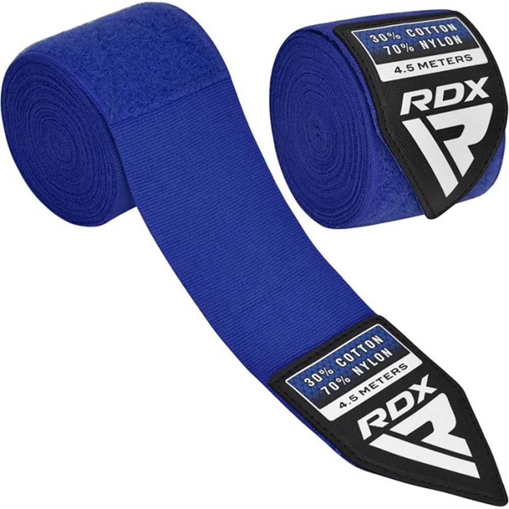 RDX
