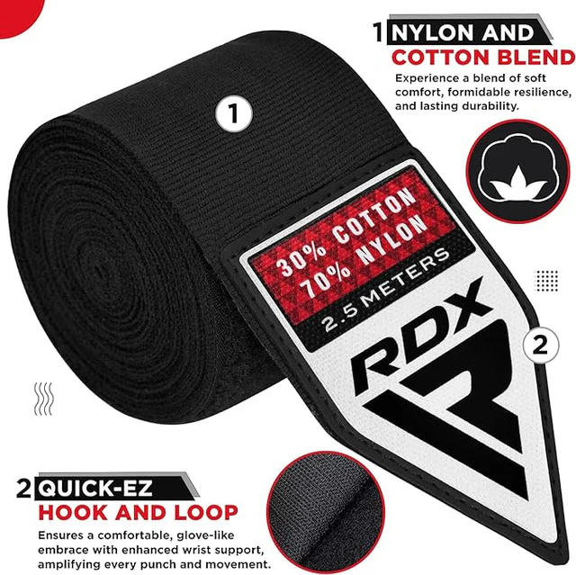 RDX